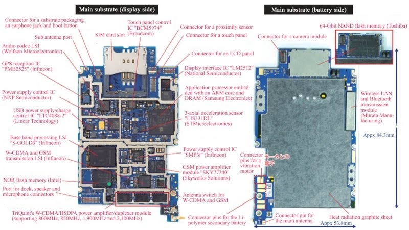 iPhone 3G PCB board components layouts and labels ~ Mobile Phone Repair Guides