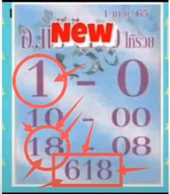 VIP PAPER 16-04-2022 THAI LOTTERY | 3UP TOTAL GAME OPEN 16-04-2022