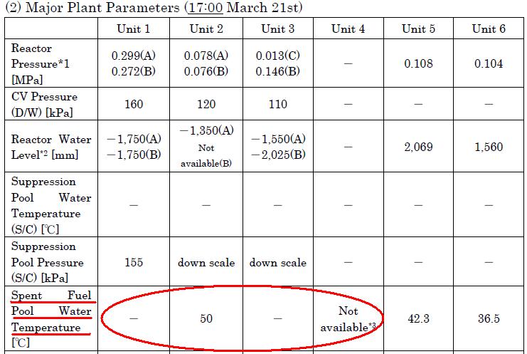 Normative Data For Bmi