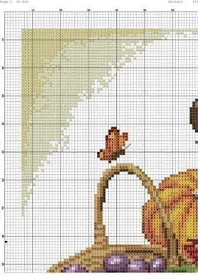 cross stitch patterns,Cross Stitch,cool cross stitch patterns,cross stitch patterns pdf,Free Cross Stitch Patterns,cross stitch designs with graphs pdf,counted cross stitch patterns,