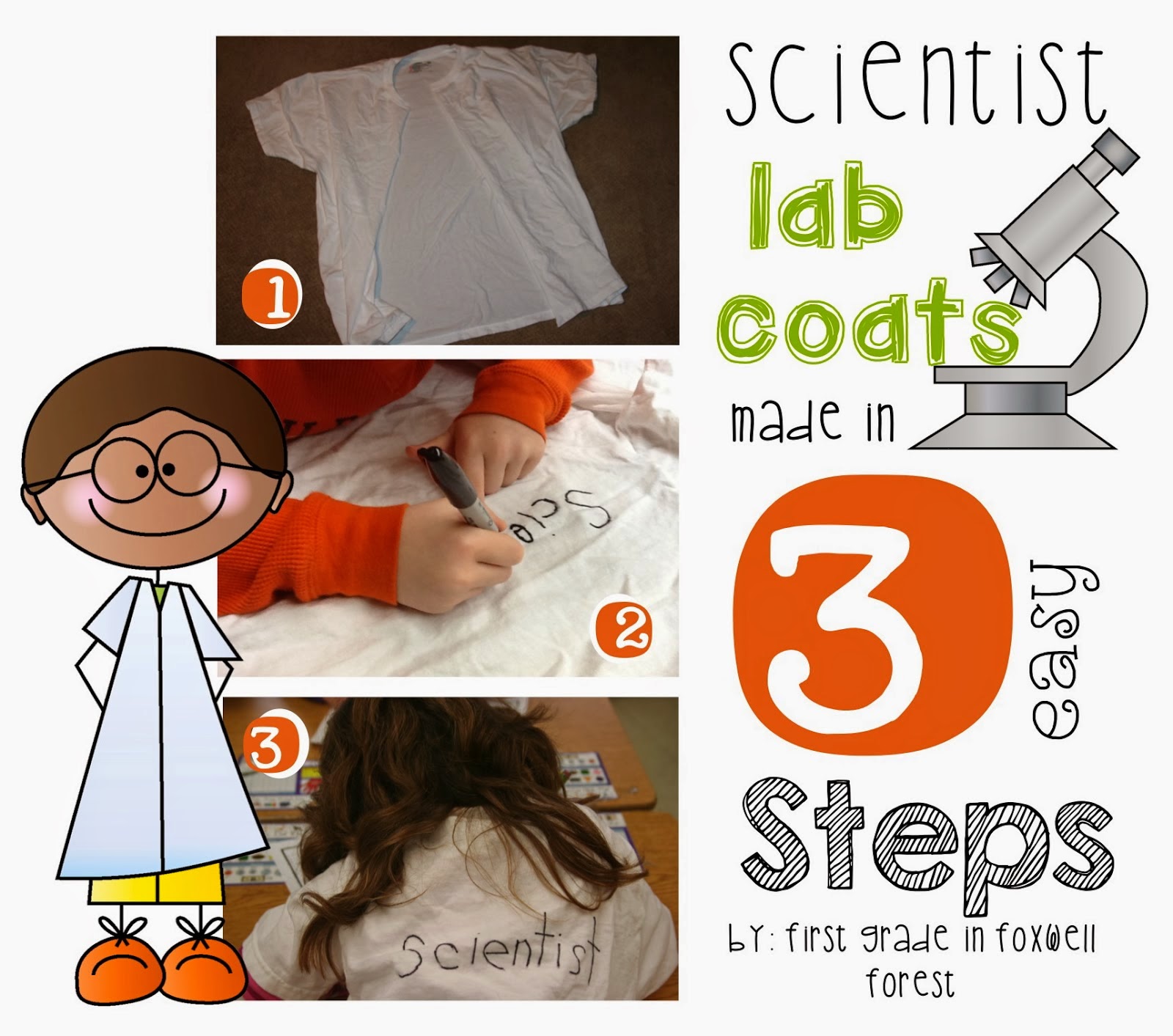 http://foxwellforest.blogspot.com/2013/02/becoming-scientists-and-freebie.html