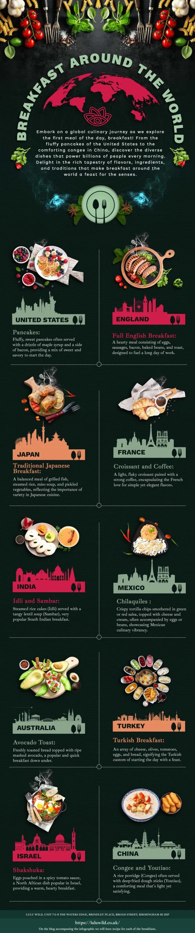 Breakfast Around The World #infographic