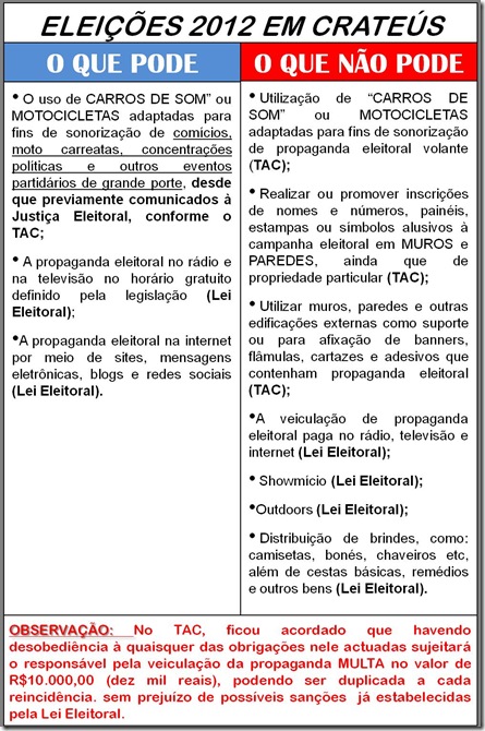 Eleições 2012 em Crateús
