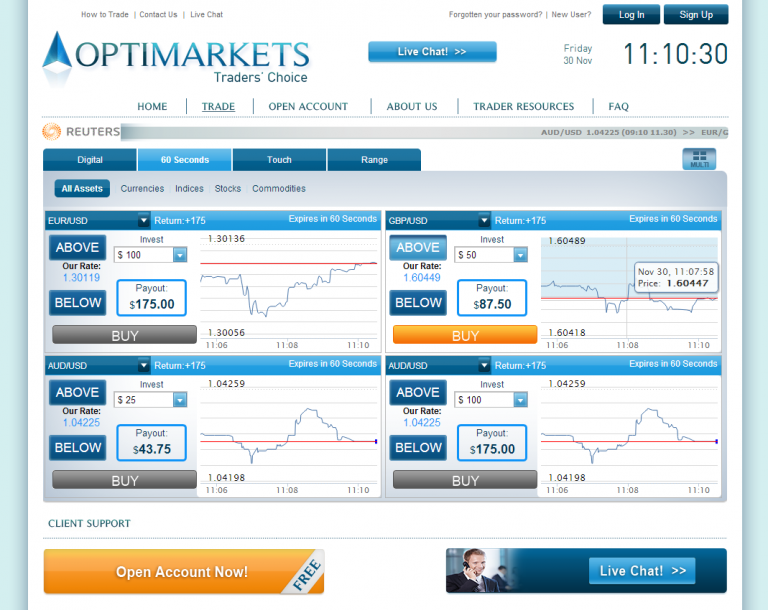 binary options sites