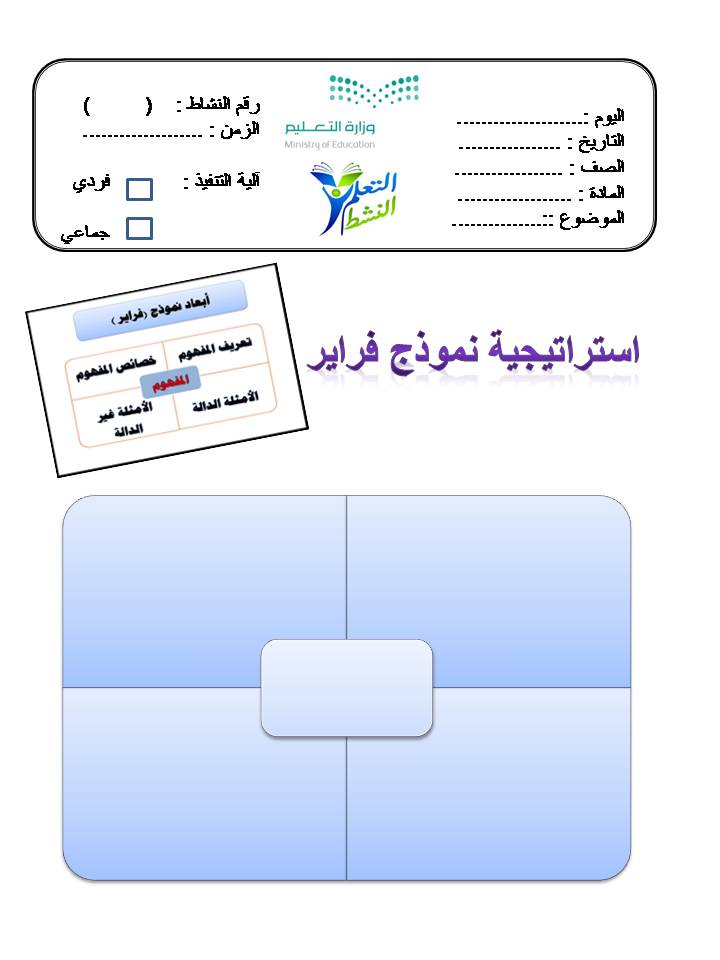 استراتيجية لديك رسالة جاهزة