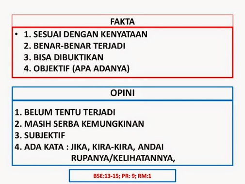 Contoh Kalimat Fakta Dan Opini Lengkap