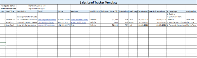 Free Sales Lead Tracker Excel Template