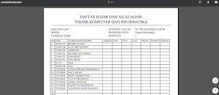 Source Code System Informasi Akademik (SIM Akademik) Dengan Codeigniter