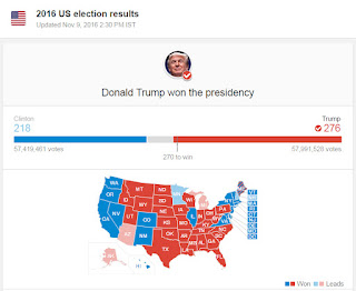 Donald Trump Wins Presidency 2016