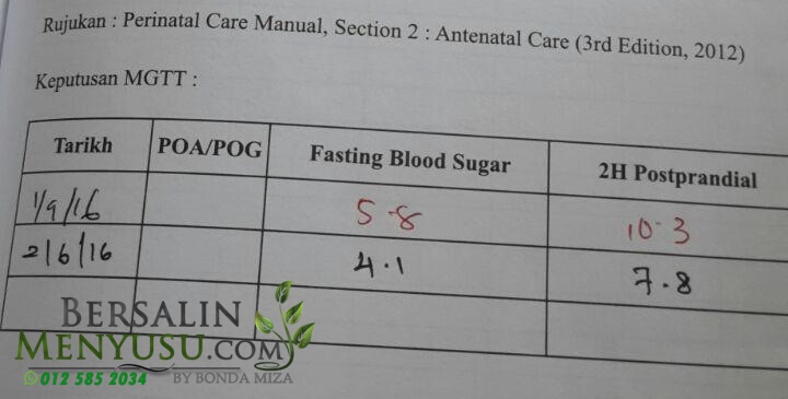 HAMIL DENGAN KENCING MANIS / DIABETES / GDM DENGAN INSULIN 