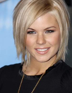 Popular hairstyles 2012