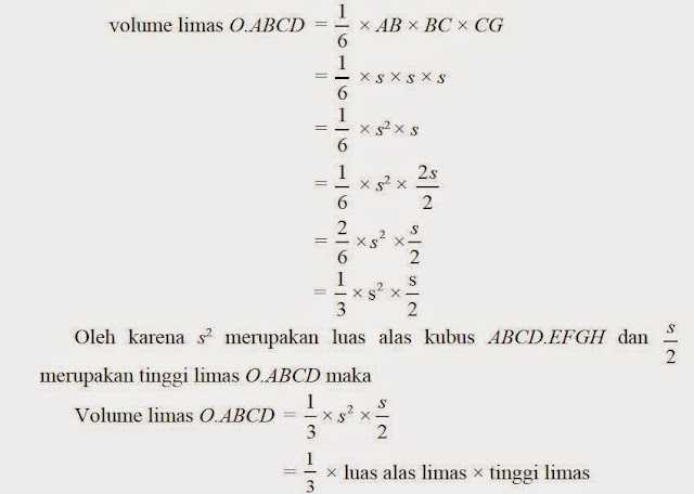 Cara Mudah Menghitung Volume  dan Luas Permukaan Limas 