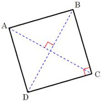 CALCOLO DELLA DIAGONALE DI UN QUADRATO