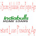 Easy Instant Loan App Indiabulls Dhani App Se Paise Kamaye Online
