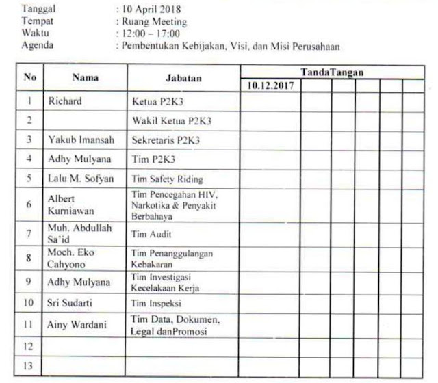 Form Daftar Hadir P2K3