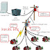 Jaringan Internet Murah Via Kabel Listrik PLN