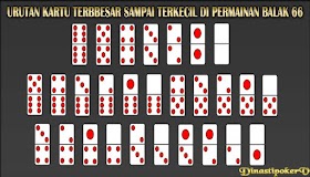 Panduan Bermain Bandar66 Online | Agen Poker Dinastipoker