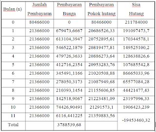Mathematics