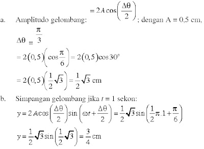  Berdasarkan eksperimen bahwa dua atau lebih gelombang sanggup melintasi ruang yang sama Pengertian Prinsip Superposisi Gelombang, Contoh Soal, Kunci Jawaban, Amplitudo