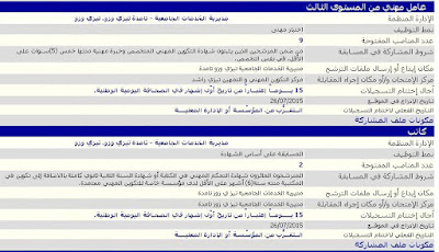 إعلان توظيف مديرية الخدمات الجامعية  تامدة تيزي وزو جويلية 2015