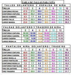 TABLAS DE MEDIDAS Y SÍMBOLOS DE CROCHET EN TODOS LOS TAMAÑOS, EDAD Y SEXO IMÁGENES GRATIS