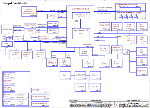 Acer TravelMate P645 - Compal LA-A131P, V4DA2 Free Download Laptop Motherboard Schematics