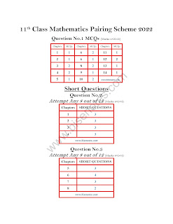 11th Class Math Pairing Scheme 2022