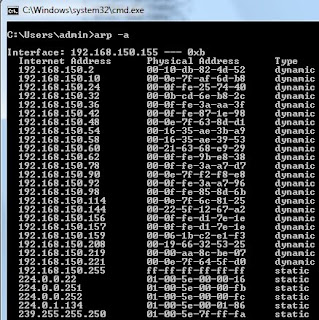 Sqlite3 linux show tables