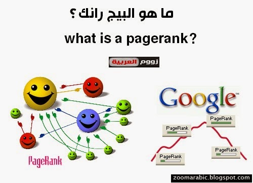 ما هو البيج رانك - What Google Page Rank  