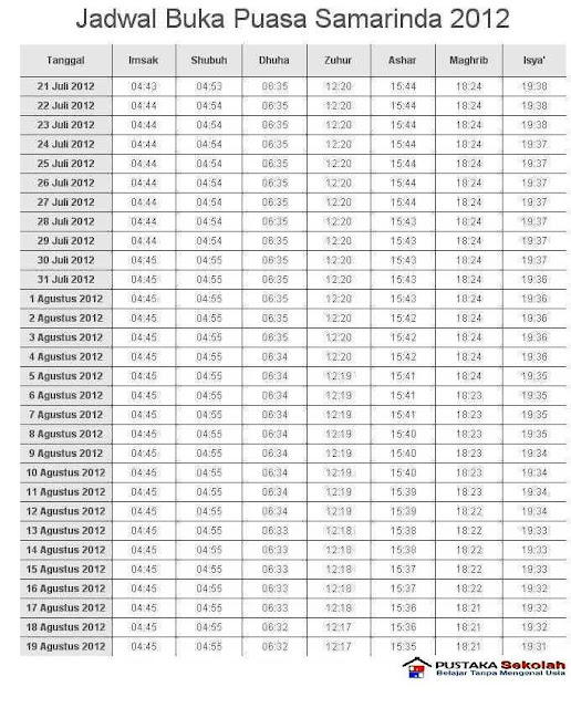 jadwal imsak dan buka puasa samarinda