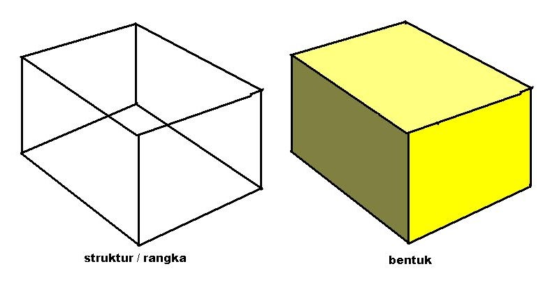 Contoh Soalan Matematik Universiti - Selangor i