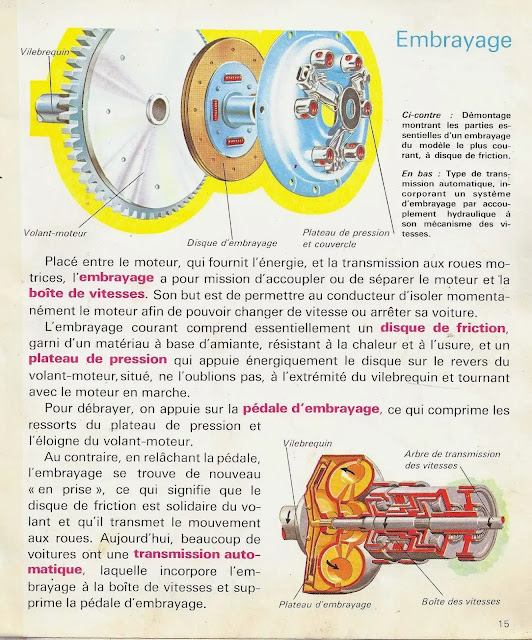 Comment marchent les autos, mécanique auto, moteur automobile, historique automobile, automobile, voiture, voiture éléctrique, vendre sa voiture, absolut automobile