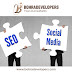 Is SEO important for Social Media Marketing?