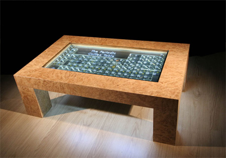 Creative Table Designs