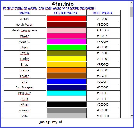 Pengerjaan Dan Kode Html - Kode HTML dan CSS Template ...