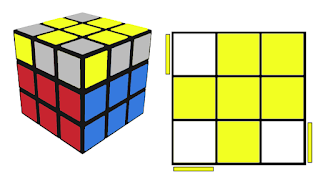 rumus rubik ikan 3x3x3