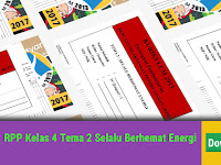 RPP Kelas 4 Tema 2 Selalu Berhemat Energi