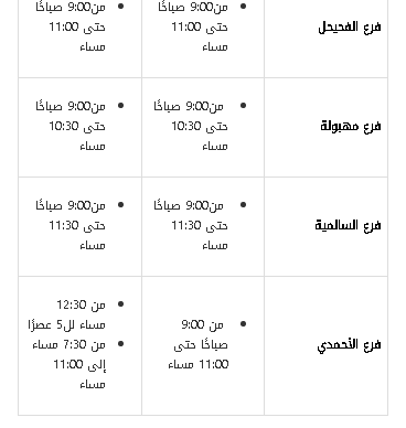 مواعيد عمل المزيني للصرافة في العاصمة