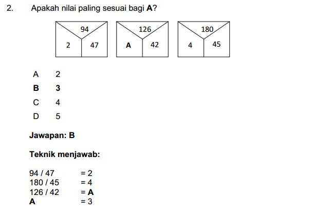 Contoh Soalan Yang Ditanya Semasa Temuduga - Resepi Ayam j