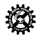 CSIR – CSMCRI Recruitment for Junior Research Fellow (JRF) under JRF CSIR GATE scheme 2018