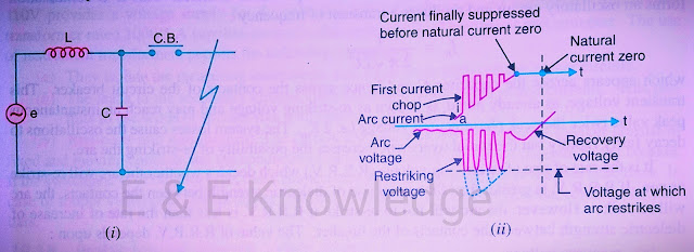 Current chopping circuit diagram