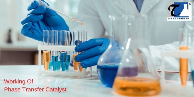 Working of phase transfer catalyst