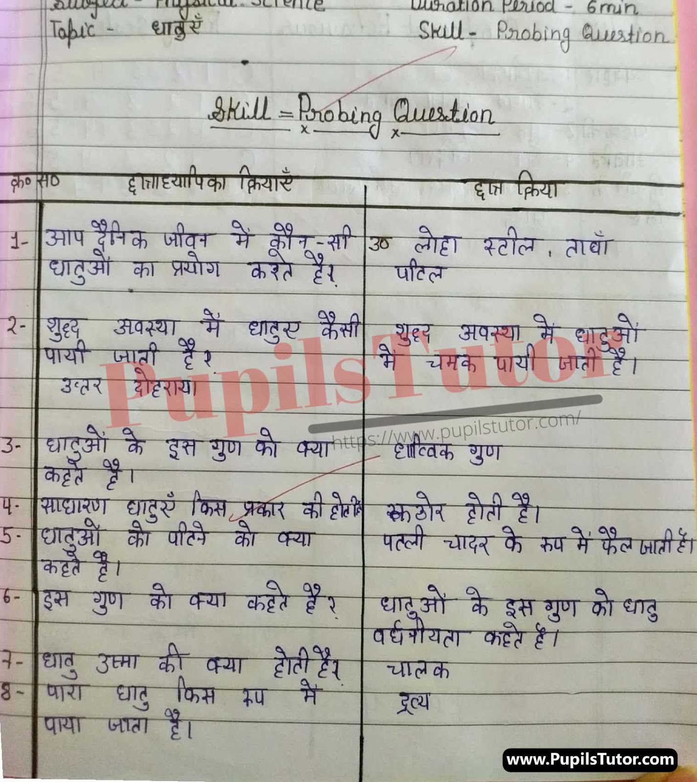 Dhatu Lesson Plan | Metal Lesson Plan In Hindi For Class 6 And 7 – (Page And Image Number 1) – Pupils Tutor