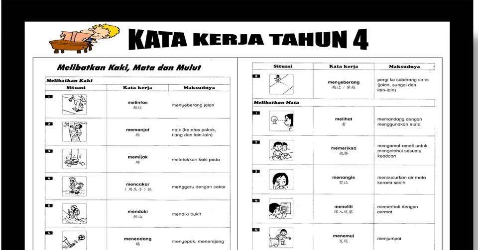 ZULS WORLD: Buku Nota Kata Kerja Bergambar Tahun 4