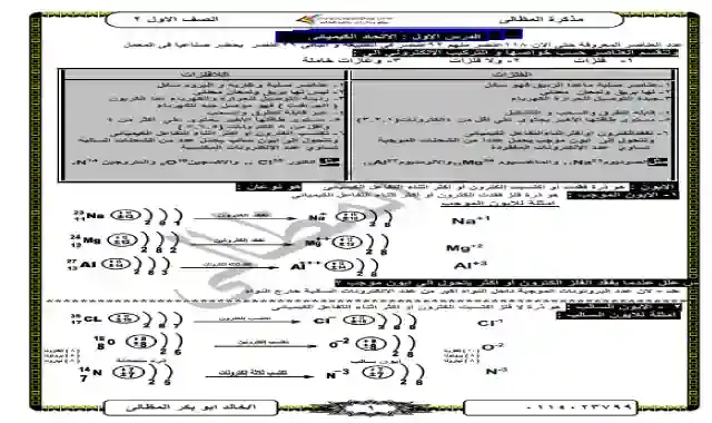 اجمل تلخيص لمنهج العلوم كاملا للصف الاول الاعدادى الترم الثانى 2021 اعداد مسترخالد المظالى