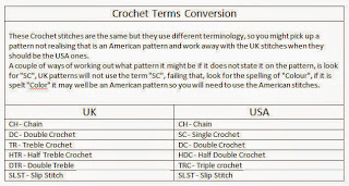 sooz in the shed...: crochet conversion charts