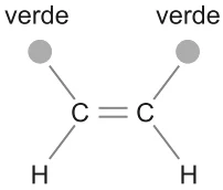 verde verde