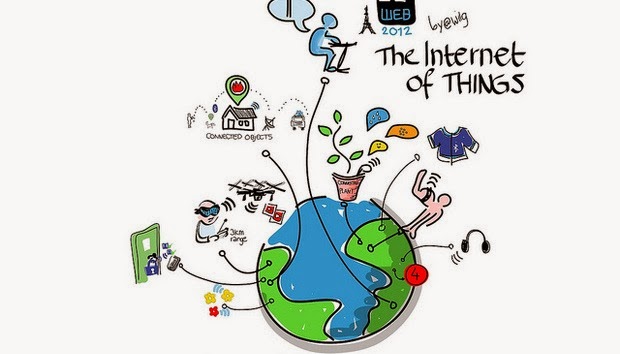 internet-of-things-620x354