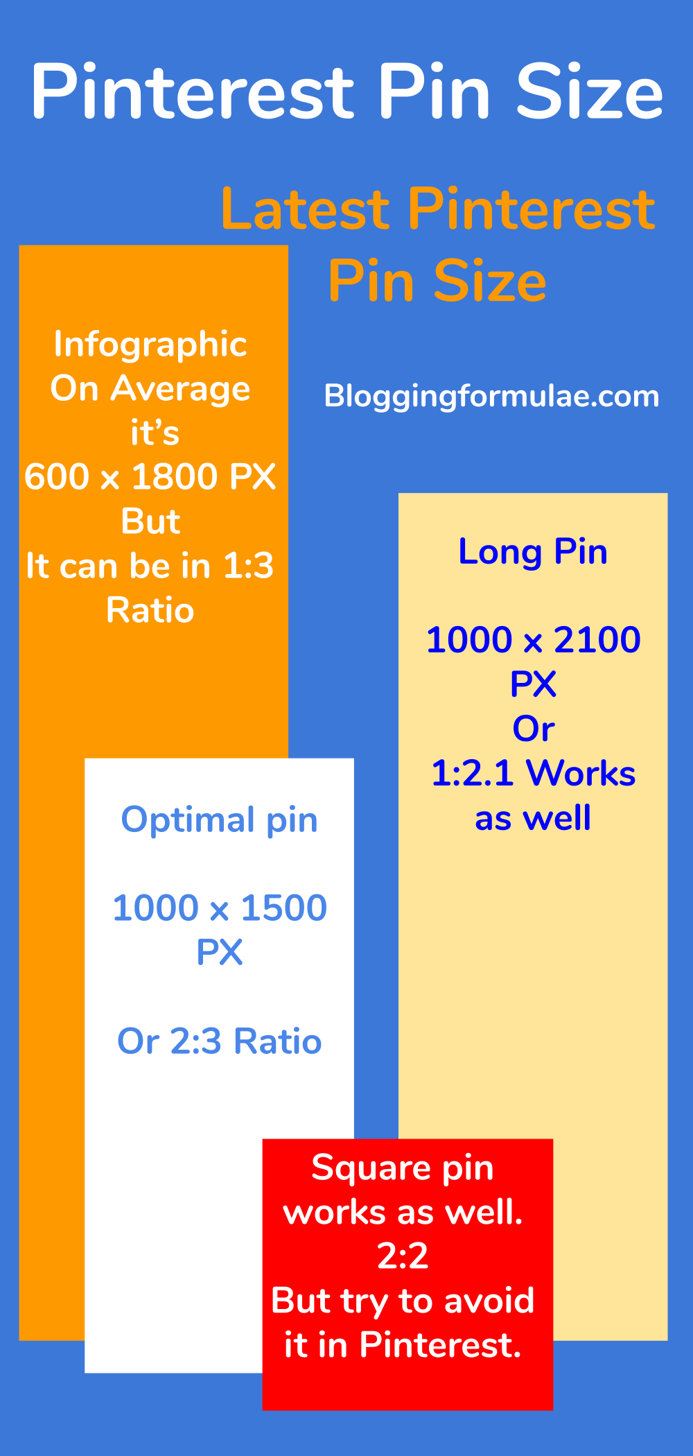 Pinterest Pin Size