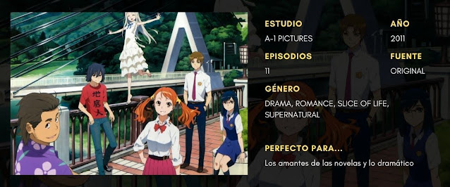 13 ANIMES PARA PRINCIPIANTES - 13 FOTOGRAMAS